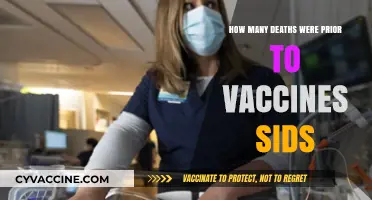 Pre-Vaccine Era: Unveiling SIDS Deaths and Historical Context