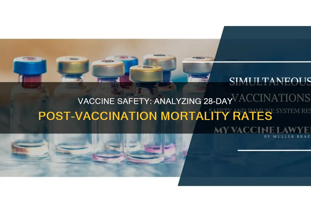 how many deaths within 28 days of vaccine