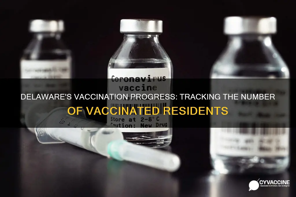 how many delawareans have been vaccinated