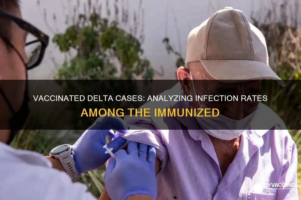 how many delta cases are vaccinated