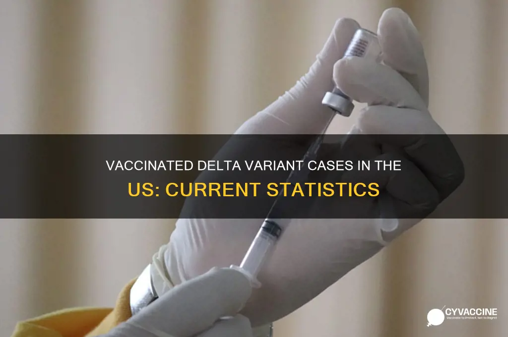 how many delta variant cases in us are vaccinated