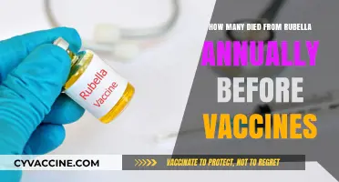 Rubella's Deadly Toll: Annual Deaths Before Vaccines Saved Lives