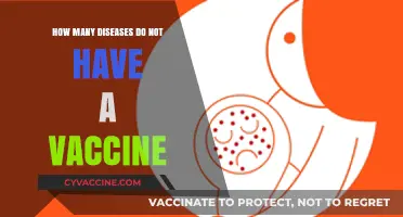 Unprotected: The Countless Diseases Still Lacking Vaccines Today