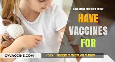 Vaccine-Preventable Diseases: Exploring the Extensive List of Immunizations Available