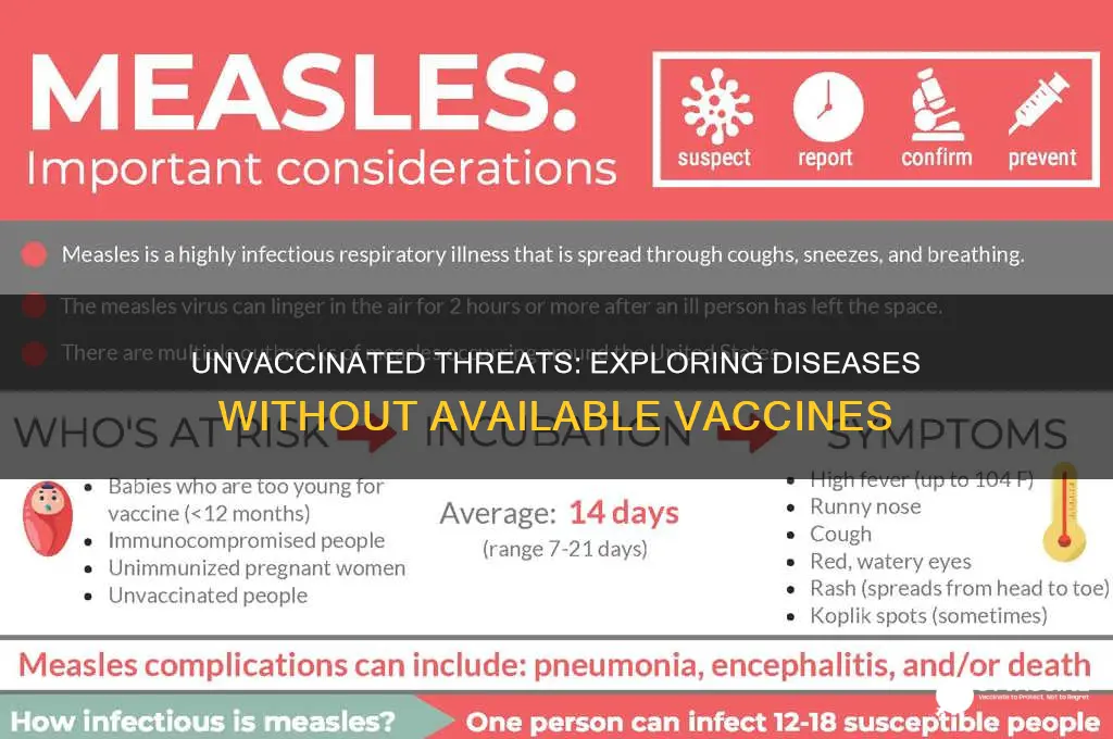 how many diseases do we not vaccinate for