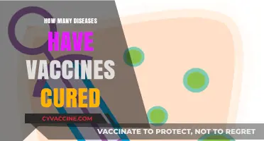 Vaccines' Triumph: Eradicating Diseases and Saving Lives Globally