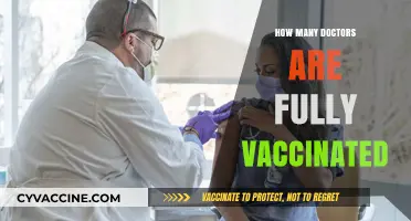 Fully Vaccinated Doctors: Current Rates and Implications for Healthcare