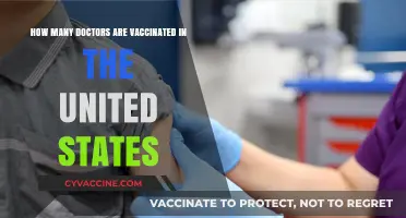 U.S. Doctors and COVID-19 Vaccination Rates: A Comprehensive Overview