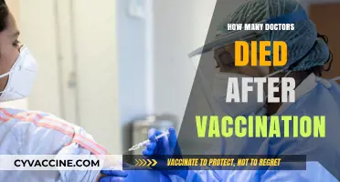 Vaccine Safety: Examining Doctor Deaths Post-Vaccination – Facts and Insights