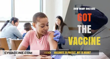 Vaccine Uptake Among Doctors: Insights and Statistics Revealed