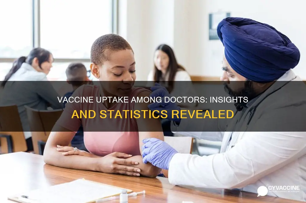 how many doctors got the vaccine
