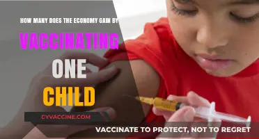 Vaccinating One Child: Economic Benefits and Long-Term Gains Explained
