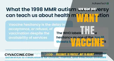 Vaccine Hesitancy: Understanding the Growing Resistance to COVID-19 Shots