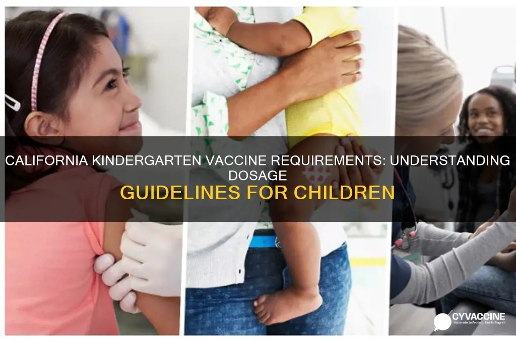 how many dosage of vaccines by kindergarten in california