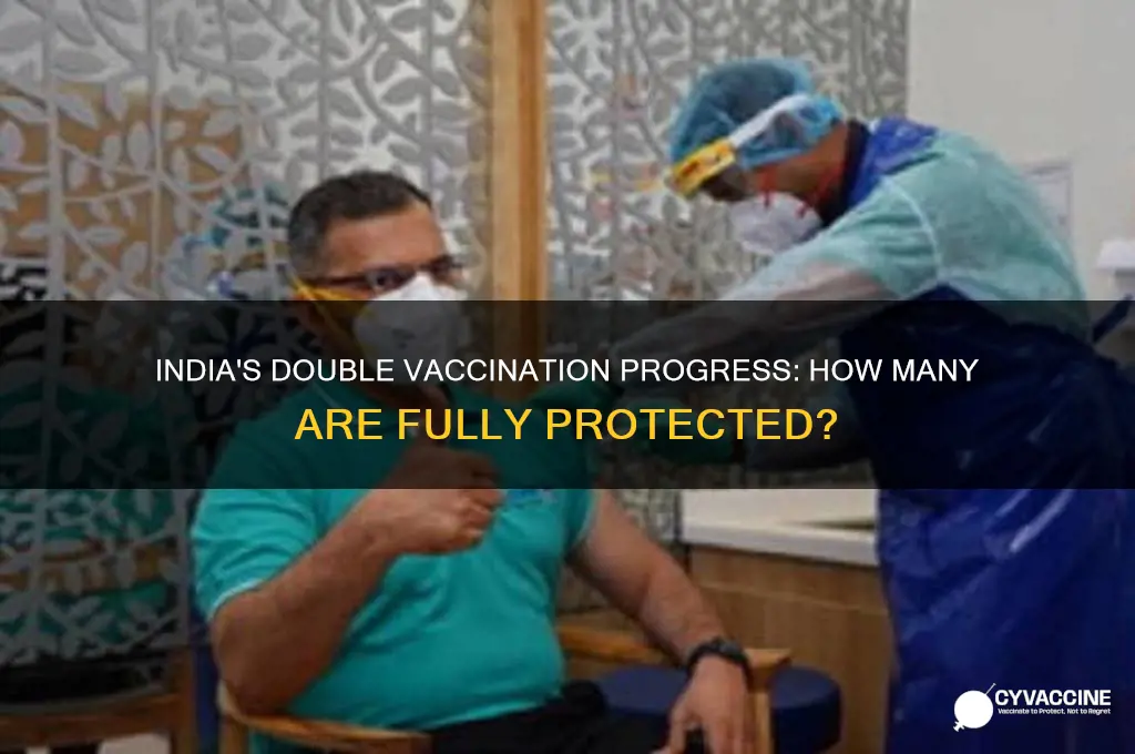 how many double vaccinated in india
