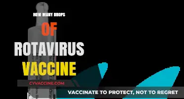 Rotavirus Vaccine Dosage: Understanding the Correct Number of Drops