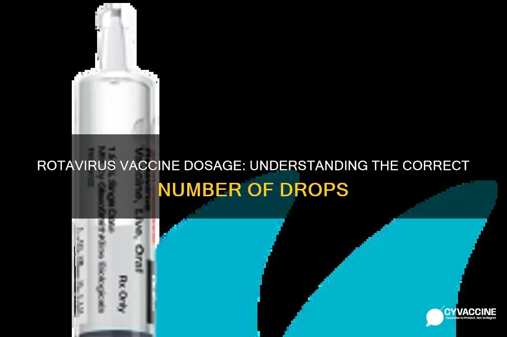 how many drops of rotavirus vaccine