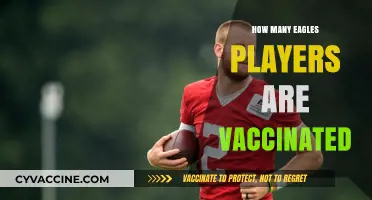 Eagles Players' Vaccination Status: How Many Are Fully Vaccinated?