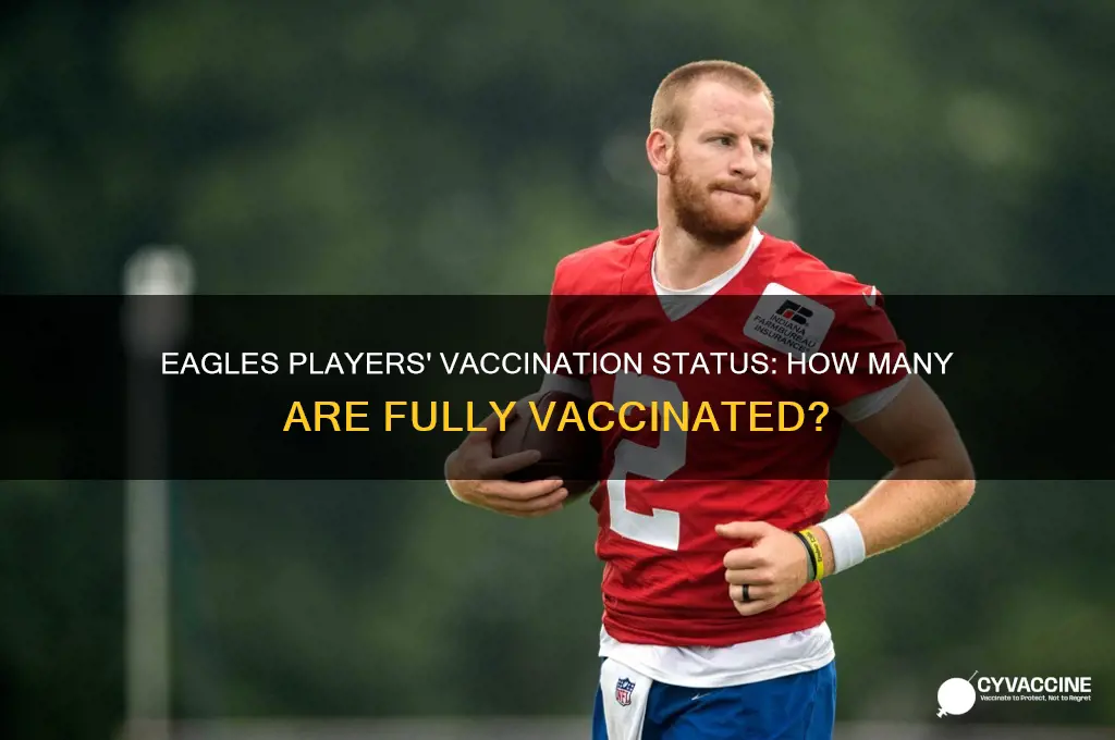 how many eagles players are vaccinated