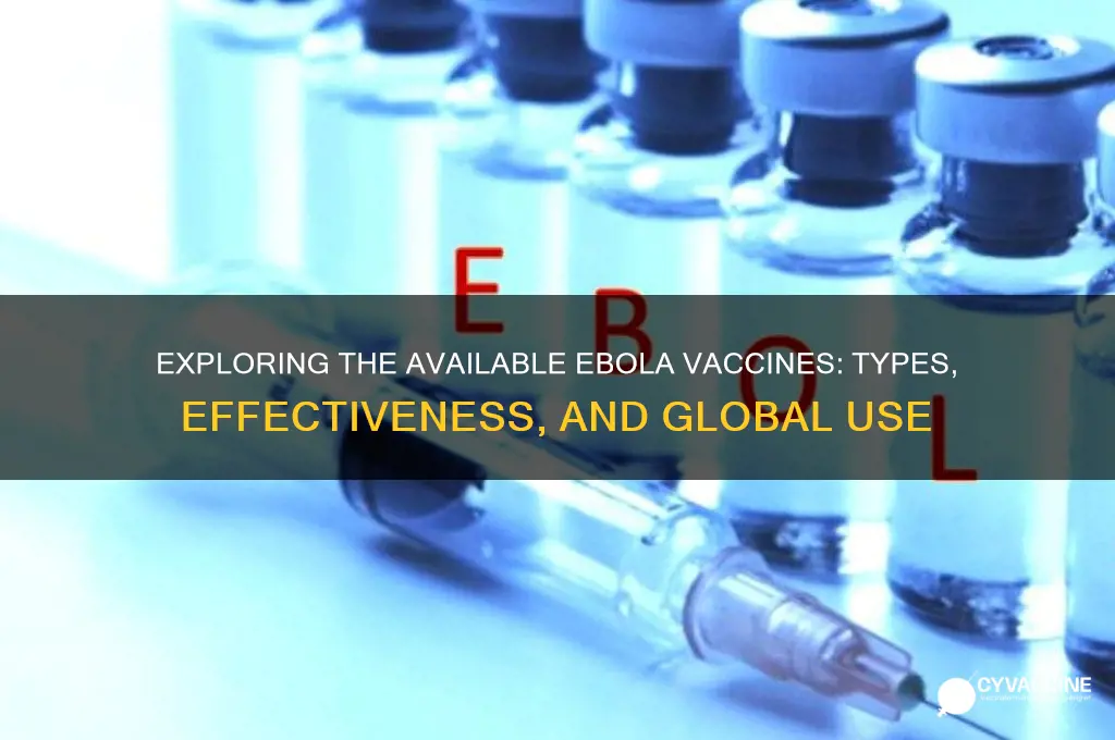 how many ebola vaccines are there