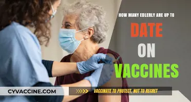 Elderly Vaccination Rates: Are Seniors Staying Up-to-Date on Shots?