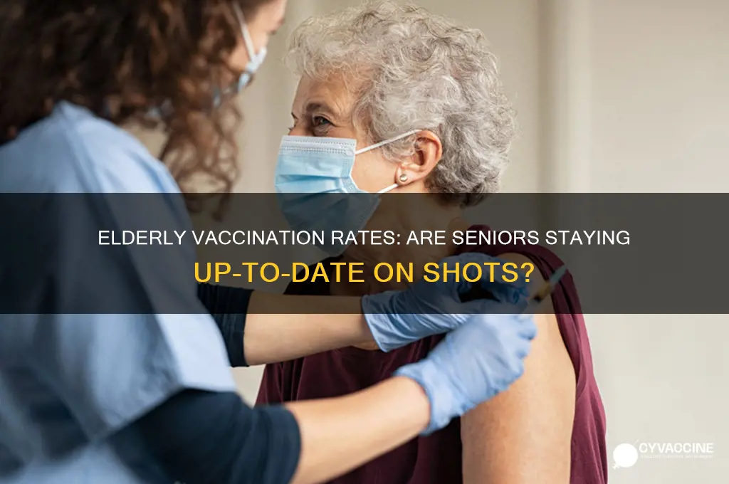 how many edlerly are up to date on vaccines