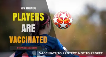 EPL Vaccination Status: How Many Players Are Fully Vaccinated?