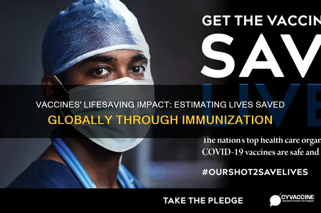 how many estimated lives have been saved because of vaccines