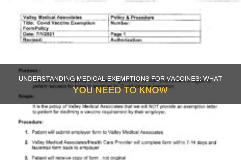 how many exemptions vaccines are medical