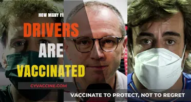 F1 Drivers and COVID-19 Vaccination: Who's Immunized on the Grid?