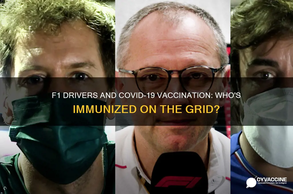 how many f1 drivers are vaccinated
