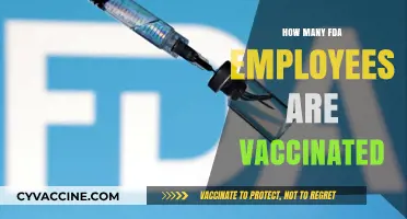 FDA Staff Vaccination Rates: Insights into Employee Immunization Status