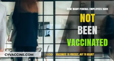 Unvaccinated Federal Workforce: How Many Employees Remain Unvaccinated?