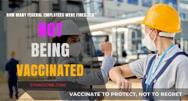 Federal Workforce Vaccination Mandate: How Many Employees Were Terminated?