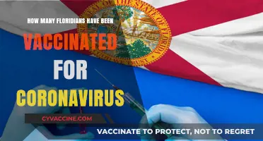 Florida's COVID-19 Vaccination Progress: How Many Residents Are Protected?