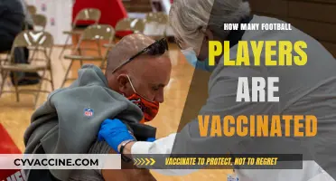 Vaccination Rates Among Football Players: Insights and Trends