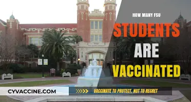 FSU Student Vaccination Rates: Insights and Current Statistics Revealed