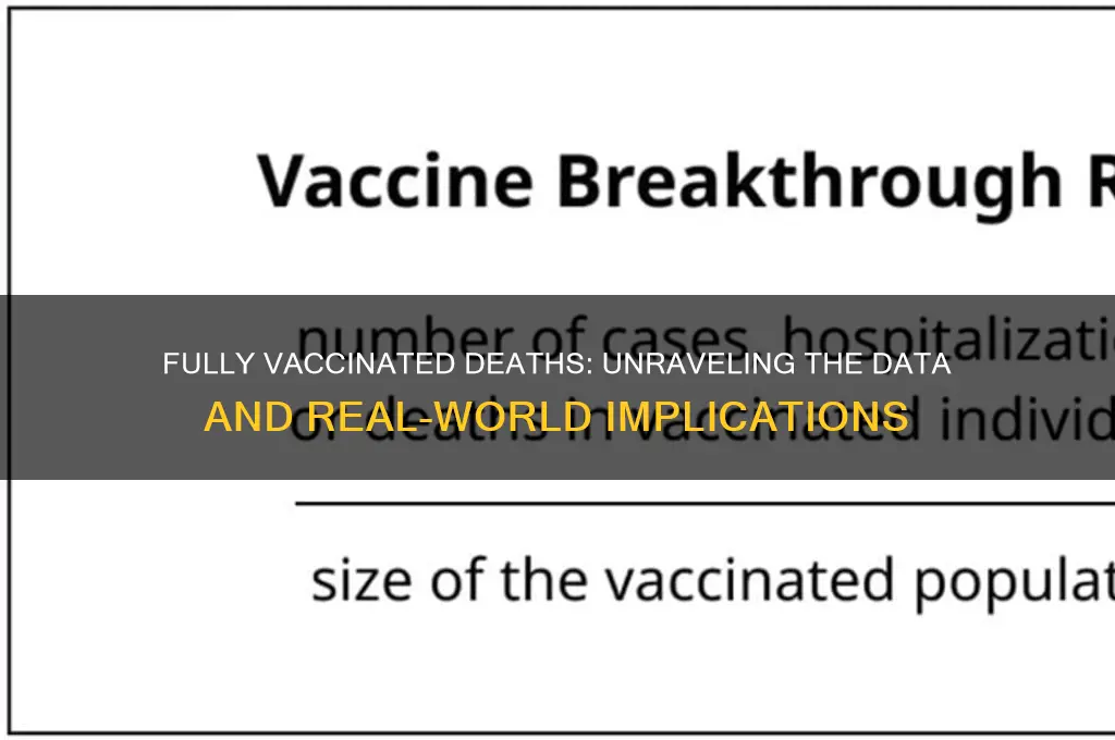 how many fully vaccinated are dying