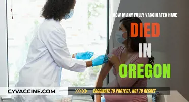 Oregon's COVID-19 Vaccination Deaths: Analyzing Fully Vaccinated Fatalities