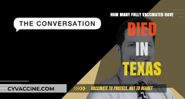 Texas COVID-19 Vaccination Deaths: Analyzing Fully Vaccinated Fatalities