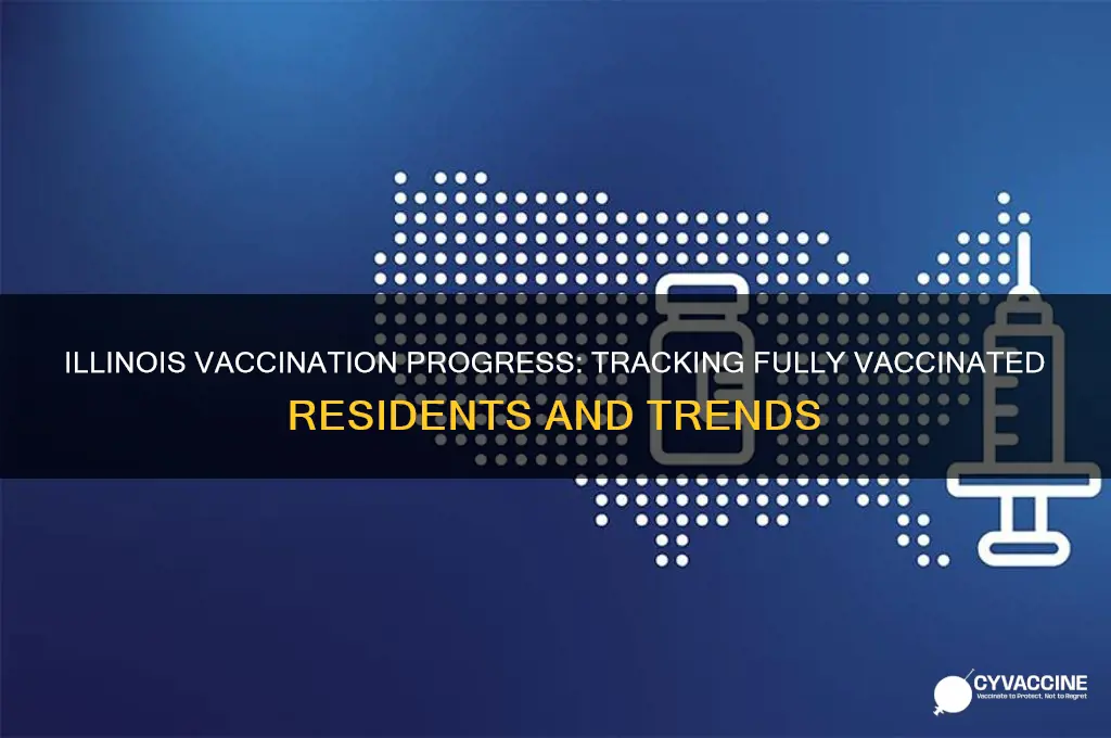 how many fully vaccinated in illinois