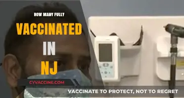 NJ's Vaccination Progress: Tracking Fully Vaccinated Residents in New Jersey