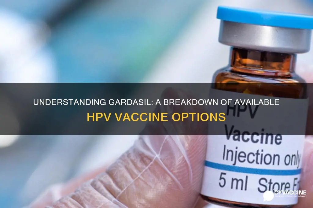 how many gardasil vaccines are there