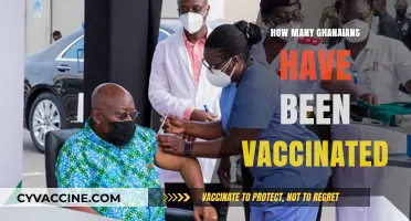 Ghana's COVID-19 Vaccination Progress: How Many Have Received Shots?
