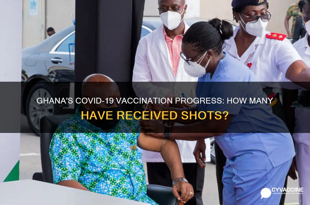 how many ghanaians have been vaccinated