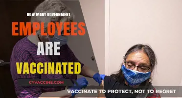 Government Workforce Vaccination Rates: Tracking Employee Immunization Progress