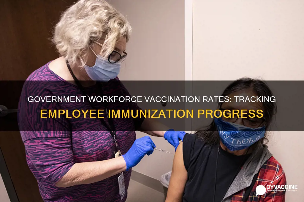 how many government employees are vaccinated