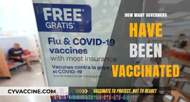 Governors Leading by Example: Tracking COVID-19 Vaccination Status