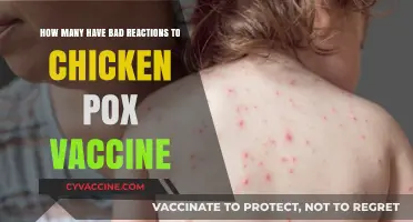 Understanding Chickenpox Vaccine Side Effects: How Common Are Bad Reactions?
