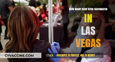 Las Vegas Vaccination Update: Tracking COVID-19 Inoculation Progress in the City